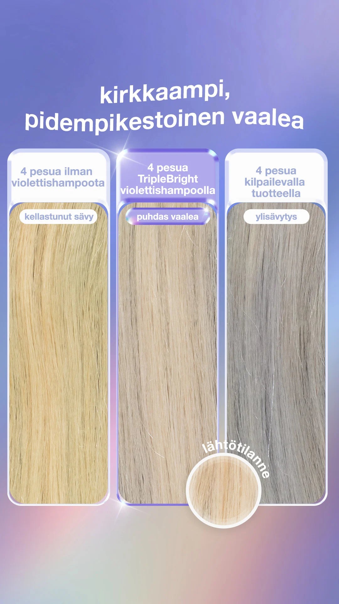 K18 TripleBright Purple Shampoo auttaa säilyttämään vaalean hiusvärin kirkkaampana ja puhtaampana