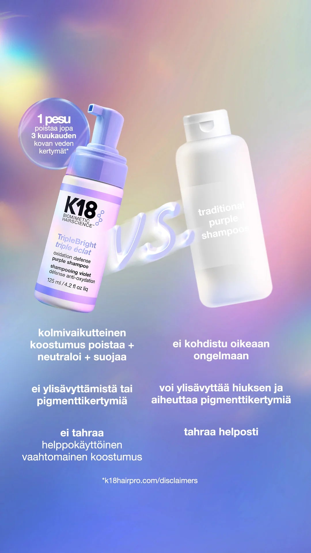 K18 TripleBright Purple Shampoo verrattuna perinteiseen hopeashampooseen