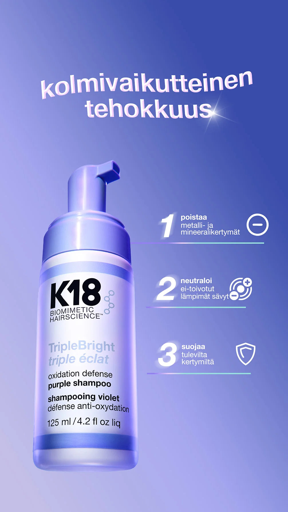 K18 TripleBright violettishampoo poistaa metalli- ja mineraalikertymiä sekä neutraloi lämpimiä sävyjä