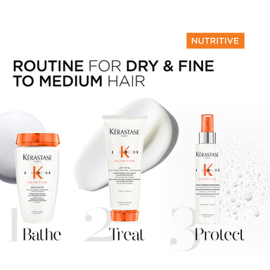 Kérastase Nutritive Fondant Holidays Coffret on ylellinen lahjapakkaus, joka sisältää kolme hiustenhoidon huipputuotetta kuiville, kosteutta kaipaaville hiuksille.