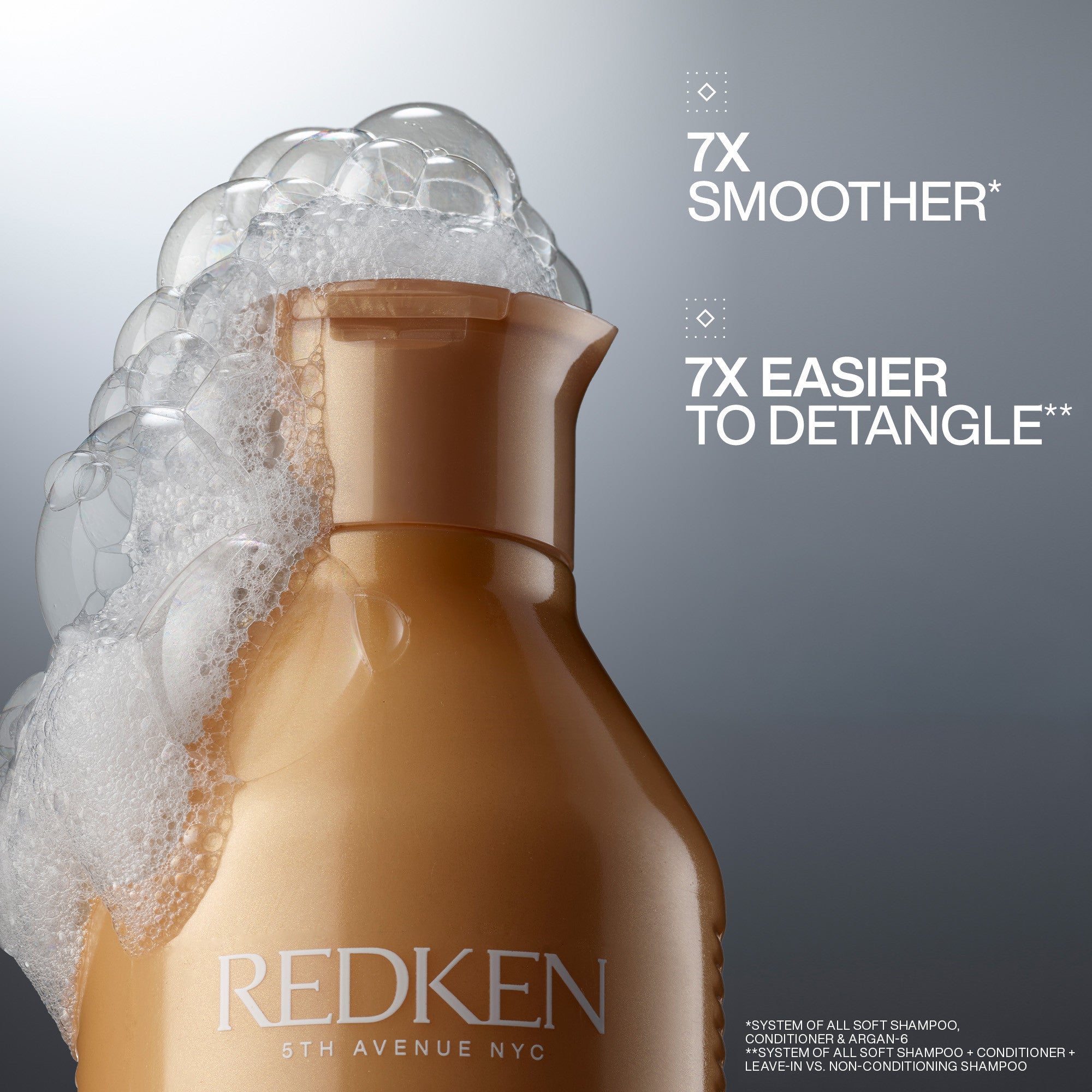 Redken All Soft Shampoo tekee hiuksista pehmeämmät, sileämmät ja helpommin käsiteltävät.